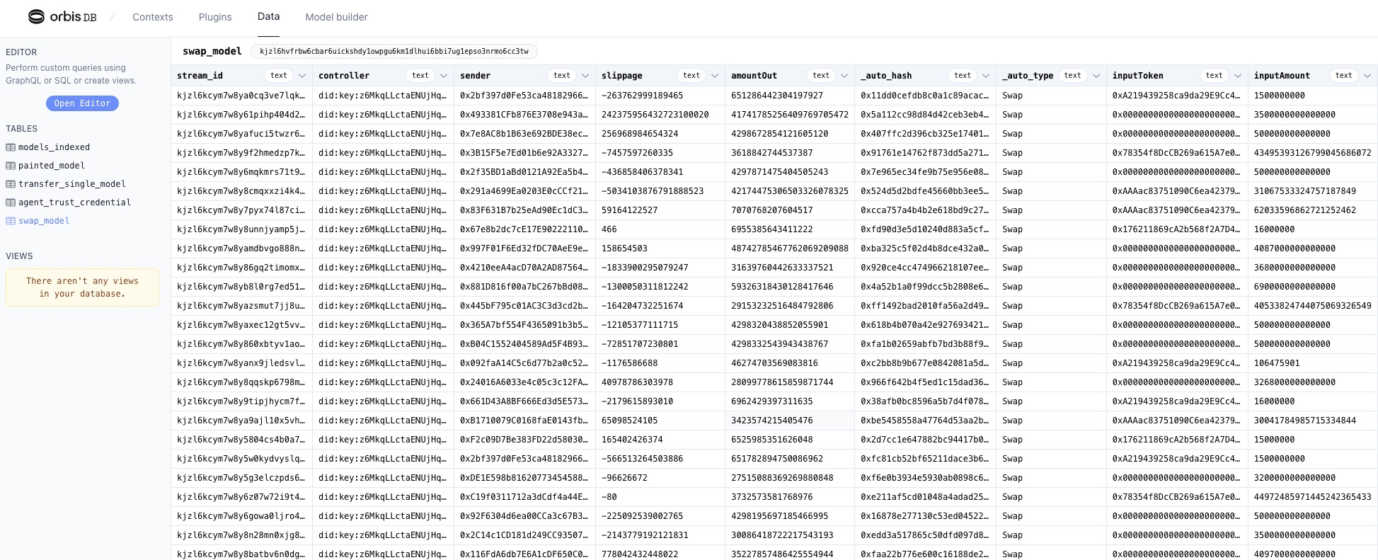 viewing OrbisDB data